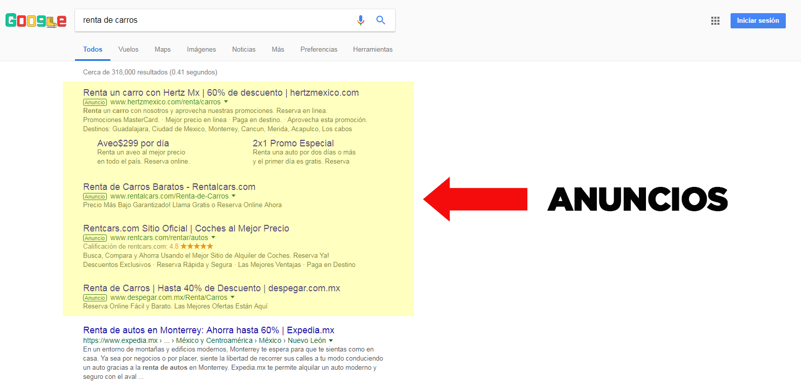 anuncios adwords