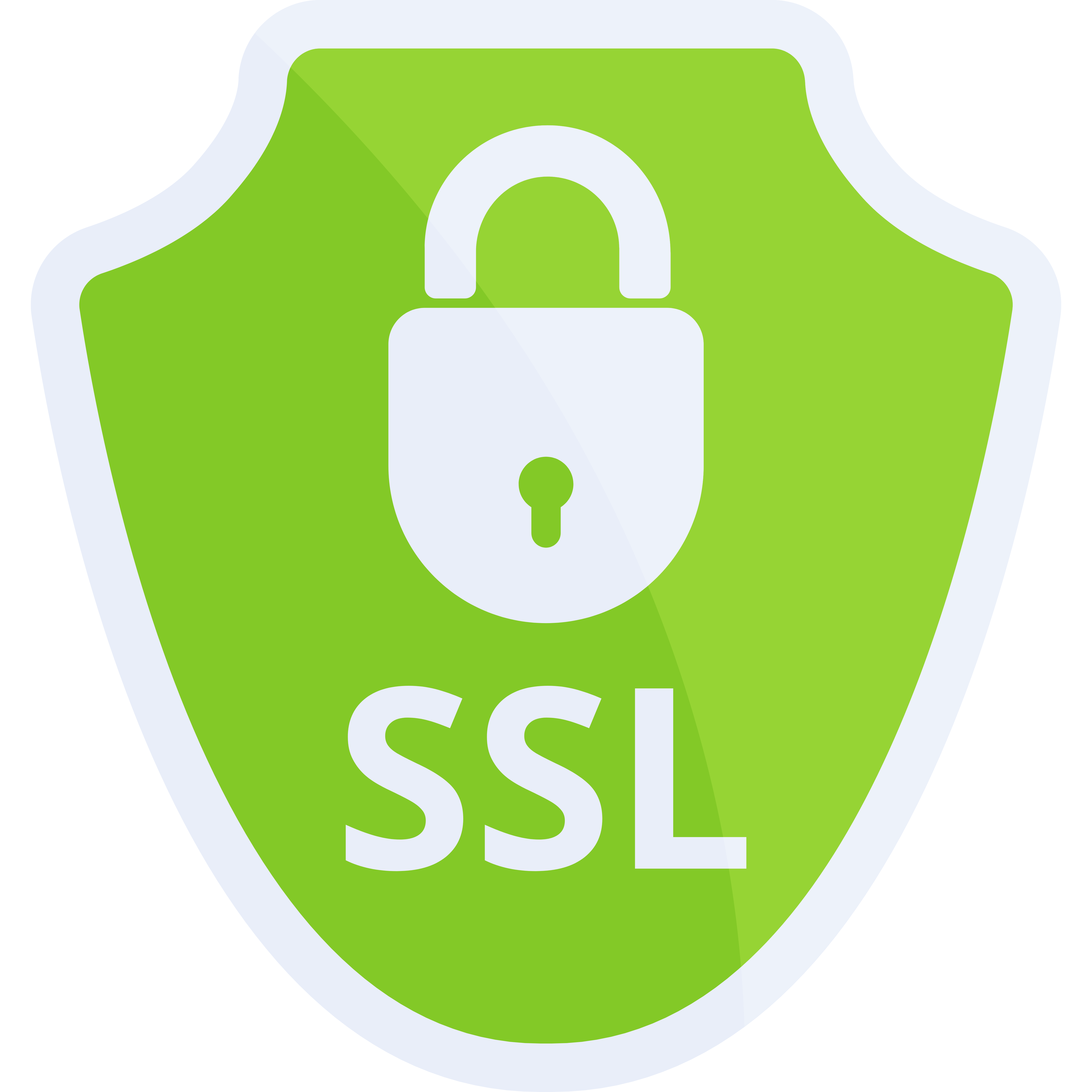 ssl blog-1